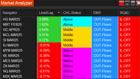 Trading RQ Trader